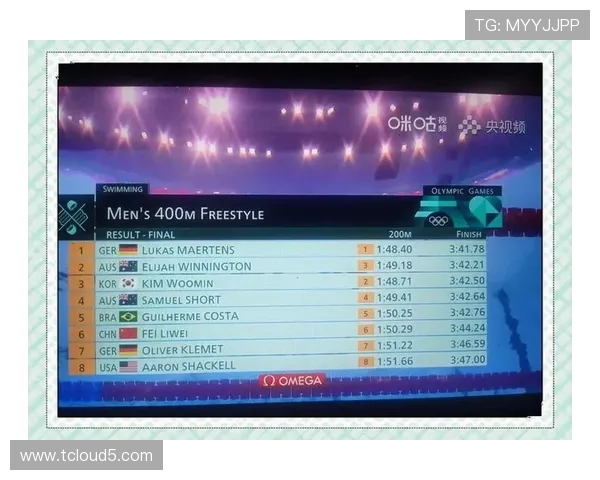 全新赛事回顾:精彩比分揭晓,紧张对决激烈角逐展现无与伦比的竞技水平 全新赛事回顾:精彩比分揭晓,紧张对决激烈角逐展现无与伦比的竞技水平