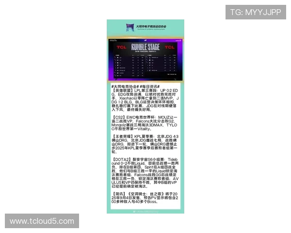 电竞赛事激烈角逐最新比分实时更新 精彩战况一手掌握 电竞赛事激烈角逐最新比分实时更新 精彩战况一手掌握