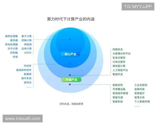 电子竞技推动青年文化创新与数字娱乐产业融合发展的时代变革分析