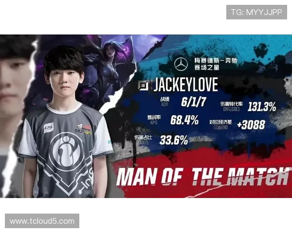 赛后复盘V5与IG对决状态分析与未来展望